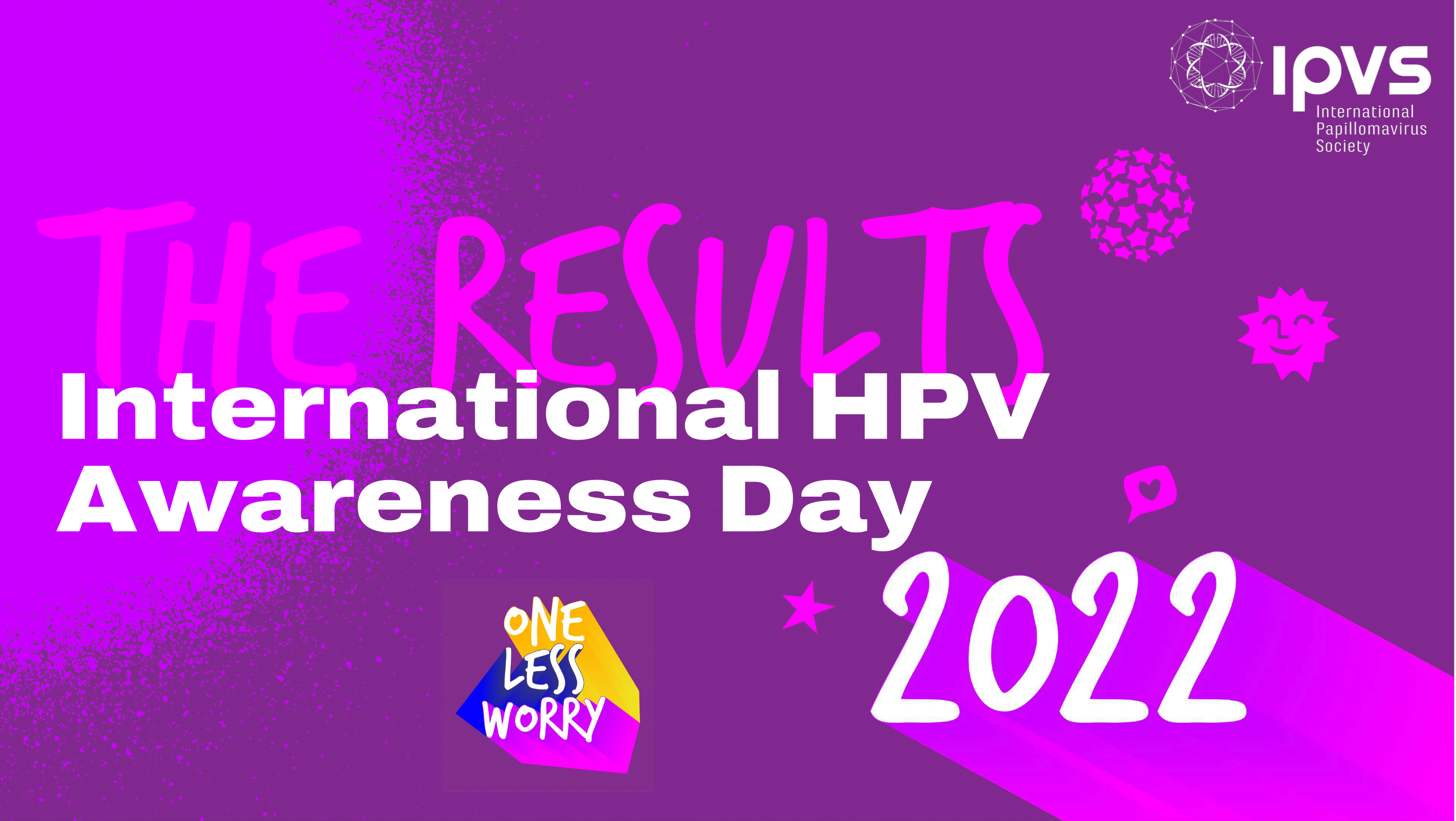 IHAD Campaign Report 2022